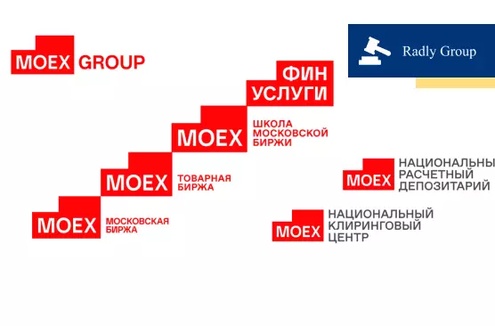 Отзыв реального клиента о брокере Moex Trade: схема обмана и процесс возврата вложенных денег